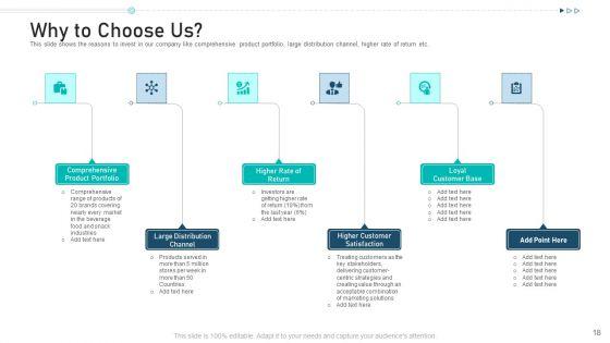 Pitch_Deck_For_Raising_Capital_From_Corporate_Investors_Capitalization_Ppt_PowerPoint_Presentation_Complete_Deck_With_Slides_Slide_18.jpg
