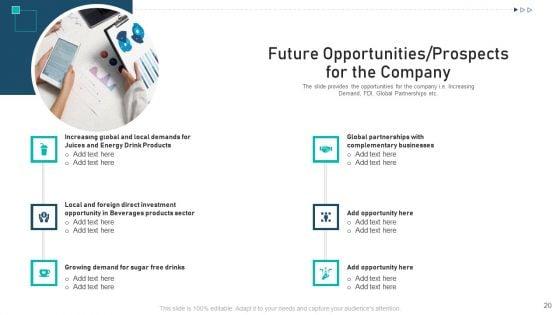 Pitch_Deck_For_Raising_Capital_From_Corporate_Investors_Capitalization_Ppt_PowerPoint_Presentation_Complete_Deck_With_Slides_Slide_20.jpg
