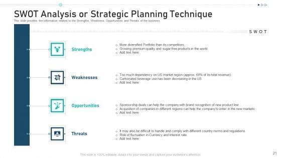 Pitch_Deck_For_Raising_Capital_From_Corporate_Investors_Capitalization_Ppt_PowerPoint_Presentation_Complete_Deck_With_Slides_Slide_21.jpg