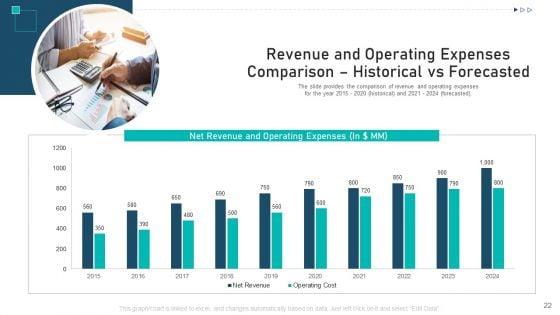 Pitch_Deck_For_Raising_Capital_From_Corporate_Investors_Capitalization_Ppt_PowerPoint_Presentation_Complete_Deck_With_Slides_Slide_22.jpg