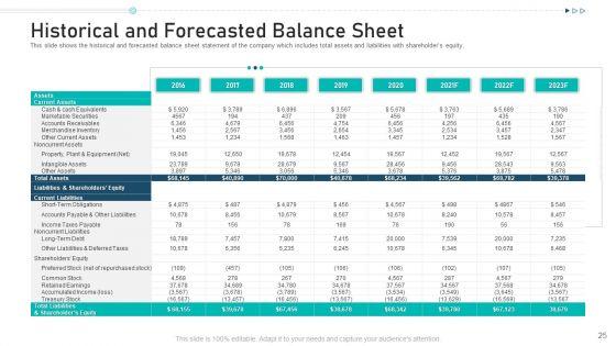 Pitch_Deck_For_Raising_Capital_From_Corporate_Investors_Capitalization_Ppt_PowerPoint_Presentation_Complete_Deck_With_Slides_Slide_25.jpg