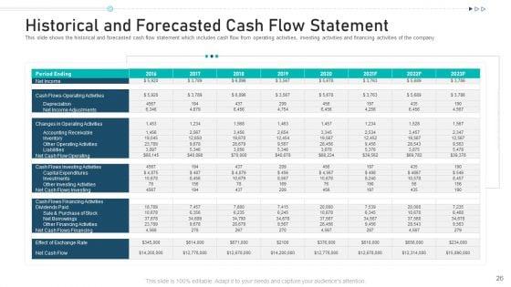 Pitch_Deck_For_Raising_Capital_From_Corporate_Investors_Capitalization_Ppt_PowerPoint_Presentation_Complete_Deck_With_Slides_Slide_26.jpg