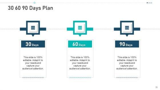 Pitch_Deck_For_Raising_Capital_From_Corporate_Investors_Capitalization_Ppt_PowerPoint_Presentation_Complete_Deck_With_Slides_Slide_35.jpg