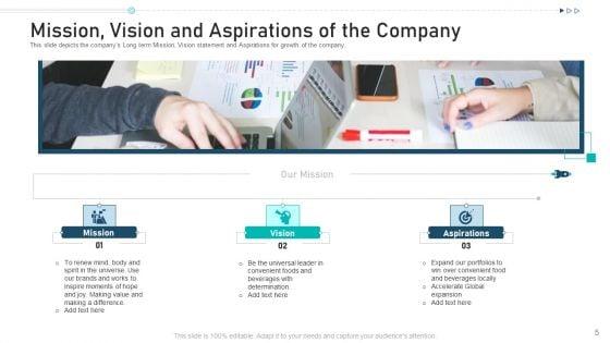 Pitch_Deck_For_Raising_Capital_From_Corporate_Investors_Capitalization_Ppt_PowerPoint_Presentation_Complete_Deck_With_Slides_Slide_5.jpg