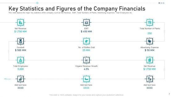 Pitch_Deck_For_Raising_Capital_From_Corporate_Investors_Capitalization_Ppt_PowerPoint_Presentation_Complete_Deck_With_Slides_Slide_7.jpg