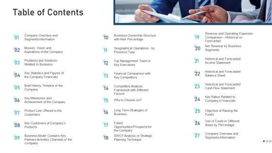 Pitch_Deck_For_Raising_Capital_From_Corporate_Investors_Capitalization_Table_Of_Contents_Topics_PDF_Slide_1.jpg