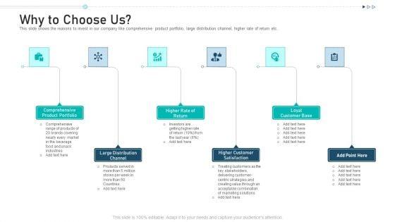 Pitch_Deck_For_Raising_Capital_From_Corporate_Investors_Capitalization_Why_To_Choose_Us_Professional_PDF_Slide_1.jpg