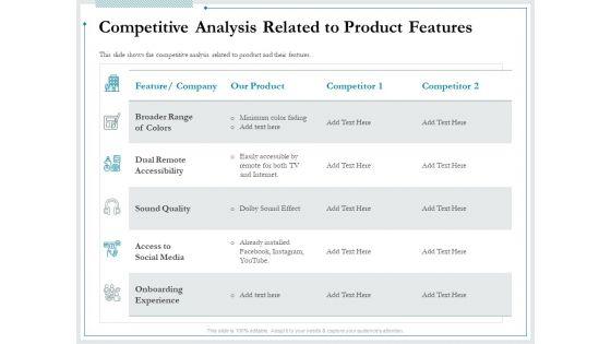 Pitch_Deck_For_Raising_Funds_From_Product_Crowdsourcing_Competitive_Analysis_Related_To_Product_Features_Template_PDF_Slide_1.jpg