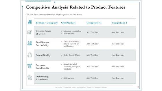 Pitch_Deck_For_Raising_Funds_From_Product_Crowdsourcing_Ppt_PowerPoint_Presentation_Complete_Deck_With_Slides_Slide_17.jpg
