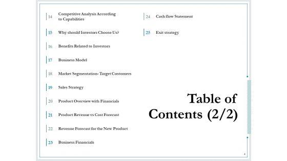 Pitch_Deck_For_Raising_Funds_From_Product_Crowdsourcing_Ppt_PowerPoint_Presentation_Complete_Deck_With_Slides_Slide_4.jpg