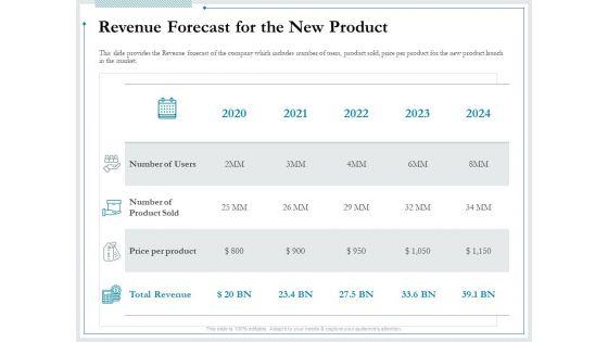 Pitch_Deck_For_Raising_Funds_From_Product_Crowdsourcing_Revenue_Forecast_For_The_New_Product_Infographics_PDF_Slide_1.jpg