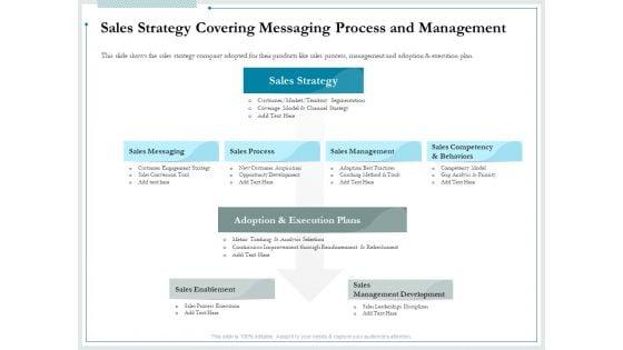 Pitch_Deck_For_Raising_Funds_From_Product_Crowdsourcing_Sales_Strategy_Covering_Messaging_Process_And_Management_Summary_PDF_Slide_1.jpg