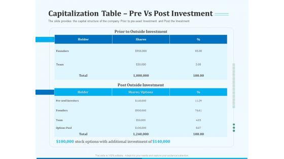 Pitch_Deck_For_Seed_Financing_Capitalization_Table_Pre_Vs_Post_Investment_Ppt_Pictures_Slideshow_PDF_Slide_1.jpg