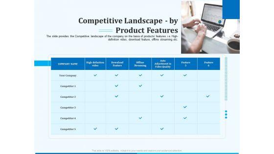 Pitch_Deck_For_Seed_Financing_Competitive_Landscape_By_Product_Features_Professional_PDF_Slide_1.jpg