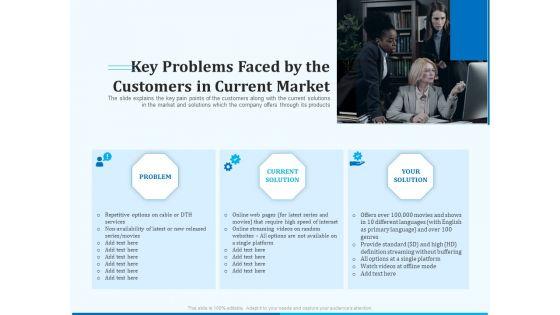 Pitch_Deck_For_Seed_Financing_Key_Problems_Faced_By_The_Customers_In_Current_Market_Background_PDF_Slide_1.jpg