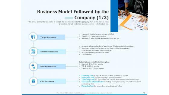 Pitch_Deck_For_Seed_Financing_Ppt_PowerPoint_Presentation_Complete_Deck_With_Slides_Slide_11.jpg