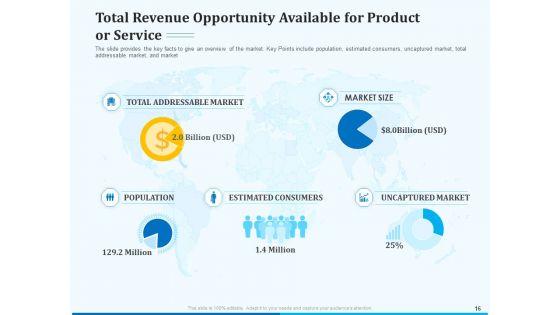 Pitch_Deck_For_Seed_Financing_Ppt_PowerPoint_Presentation_Complete_Deck_With_Slides_Slide_16.jpg