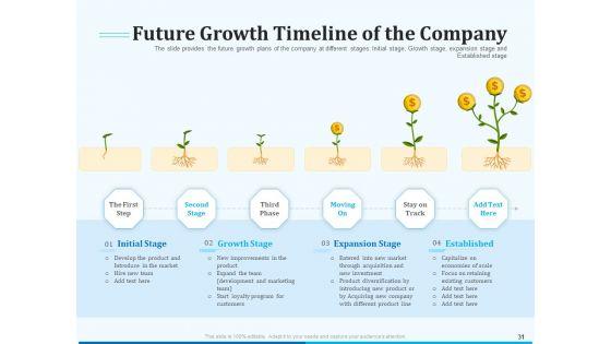 Pitch_Deck_For_Seed_Financing_Ppt_PowerPoint_Presentation_Complete_Deck_With_Slides_Slide_31.jpg