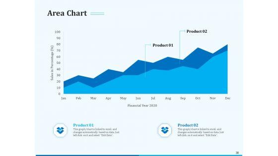 Pitch_Deck_For_Seed_Financing_Ppt_PowerPoint_Presentation_Complete_Deck_With_Slides_Slide_38.jpg
