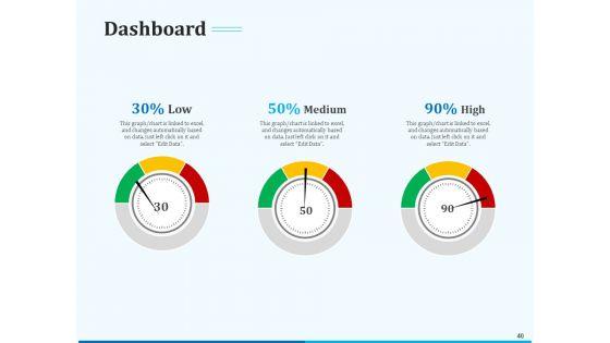 Pitch_Deck_For_Seed_Financing_Ppt_PowerPoint_Presentation_Complete_Deck_With_Slides_Slide_40.jpg