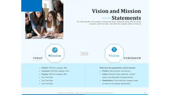 Pitch_Deck_For_Seed_Financing_Ppt_PowerPoint_Presentation_Complete_Deck_With_Slides_Slide_7.jpg