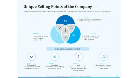 Pitch_Deck_For_Seed_Financing_Ppt_PowerPoint_Presentation_Complete_Deck_With_Slides_Slide_9.jpg