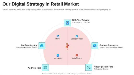 Pitch_Deck_For_Seed_Funding_Our_Digital_Strategy_In_Retail_Market_Microsoft_PDF_Slide_1.jpg