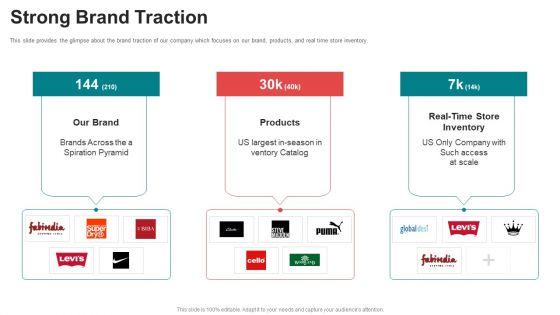 Pitch_Deck_For_Seed_Funding_Strong_Brand_Traction_Ppt_Professional_Visuals_PDF_Slide_1.jpg