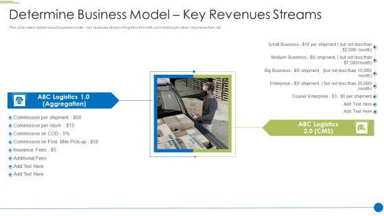 Pitch_Deck_For_Shipping_And_Logistics_Startup_Determine_Business_Model_Key_Revenues_Streams_Portrait_PDF_Slide_1.jpg