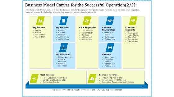 Pitch_Deck_For_Short_Term_Debt_Financing_Business_Model_Canvas_For_The_Successful_Operation_Products_Summary_PDF_Slide_1.jpg
