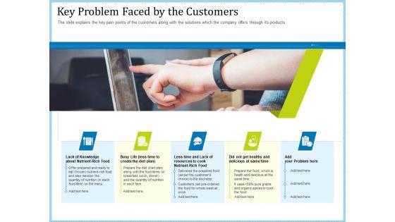 Pitch_Deck_For_Short_Term_Debt_Financing_Key_Problem_Faced_By_The_Customers_Graphics_PDF_Slide_1.jpg