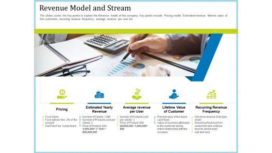 Pitch_Deck_For_Short_Term_Debt_Financing_Ppt_PowerPoint_Presentation_Complete_Deck_With_Slides_Slide_13.jpg