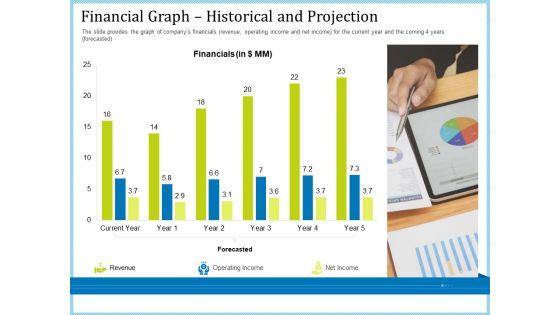 Pitch_Deck_For_Short_Term_Debt_Financing_Ppt_PowerPoint_Presentation_Complete_Deck_With_Slides_Slide_20.jpg