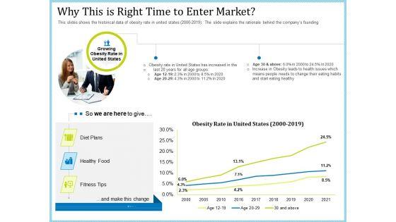 Pitch_Deck_For_Short_Term_Debt_Financing_Ppt_PowerPoint_Presentation_Complete_Deck_With_Slides_Slide_9.jpg