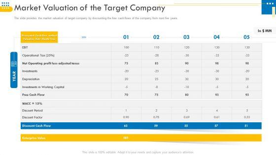 Pitch_Deck_For_Venture_Selling_Trade_Market_Valuation_Of_The_Target_Company_Guidelines_PDF_Slide_1.jpg