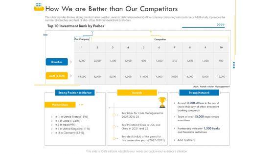 Pitch_Deck_For_Venture_Selling_Trade_Ppt_PowerPoint_Presentation_Complete_Deck_With_Slides_Slide_18.jpg