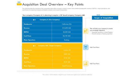 Pitch_Deck_For_Venture_Selling_Trade_Ppt_PowerPoint_Presentation_Complete_Deck_With_Slides_Slide_20.jpg