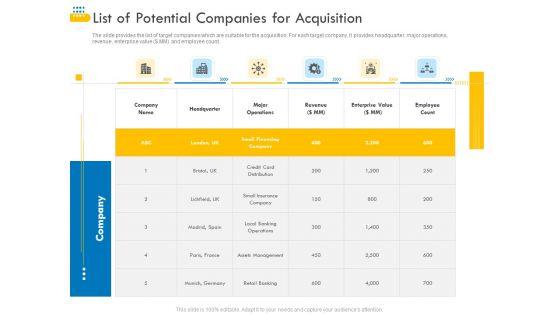 Pitch_Deck_For_Venture_Selling_Trade_Ppt_PowerPoint_Presentation_Complete_Deck_With_Slides_Slide_27.jpg