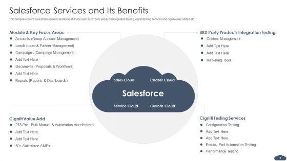 Pitch_Deck_Of_Salesforce_Elevator_Fundraising_Ppt_PowerPoint_Presentation_Complete_Deck_With_Slides_Slide_9.jpg