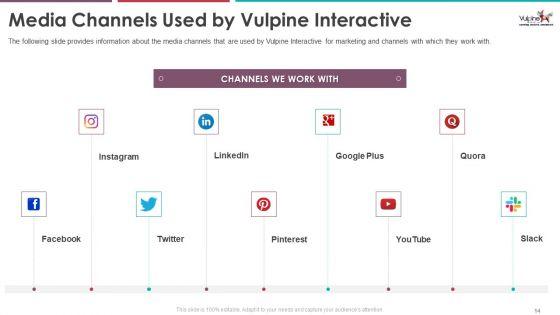 Pitch_Deck_Of_Vulpine_Interactive_Fundraising_Ppt_PowerPoint_Presentation_Complete_Deck_With_Slides_Slide_14.jpg