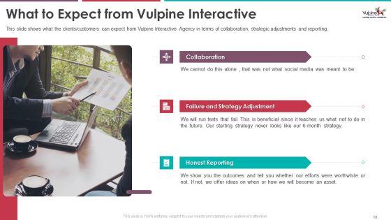 Pitch_Deck_Of_Vulpine_Interactive_Fundraising_Ppt_PowerPoint_Presentation_Complete_Deck_With_Slides_Slide_18.jpg