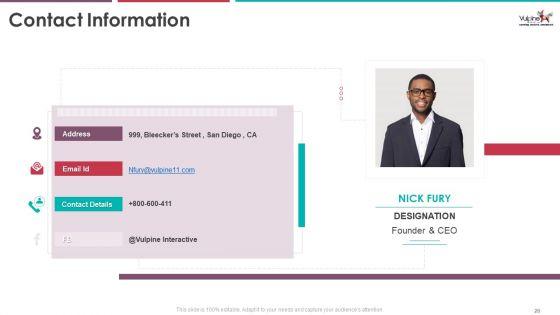 Pitch_Deck_Of_Vulpine_Interactive_Fundraising_Ppt_PowerPoint_Presentation_Complete_Deck_With_Slides_Slide_20.jpg