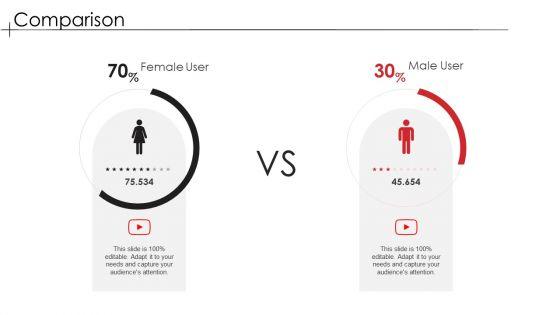 Pitch_Deck_Of_Yelp_Investor_Elevator_Fundraising_Comparison_Template_PDF_Slide_1.jpg