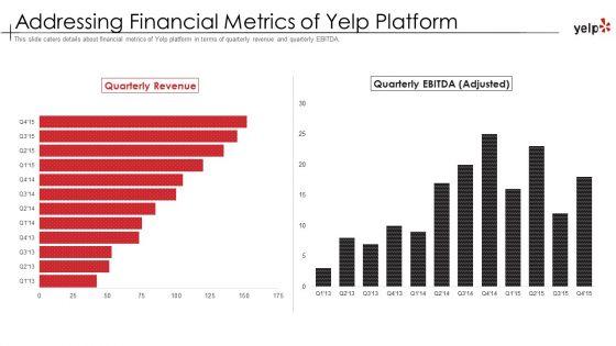 Pitch_Deck_Of_Yelp_Investor_Elevator_Fundraising_Ppt_PowerPoint_Presentation_Complete_Deck_With_Slides_Slide_21.jpg