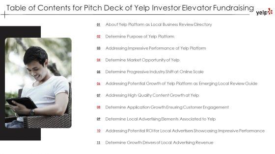 Pitch_Deck_Of_Yelp_Investor_Elevator_Fundraising_Ppt_PowerPoint_Presentation_Complete_Deck_With_Slides_Slide_2.jpg