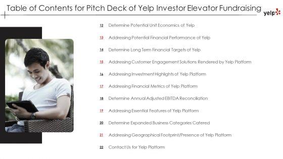 Pitch_Deck_Of_Yelp_Investor_Elevator_Fundraising_Ppt_PowerPoint_Presentation_Complete_Deck_With_Slides_Slide_3.jpg