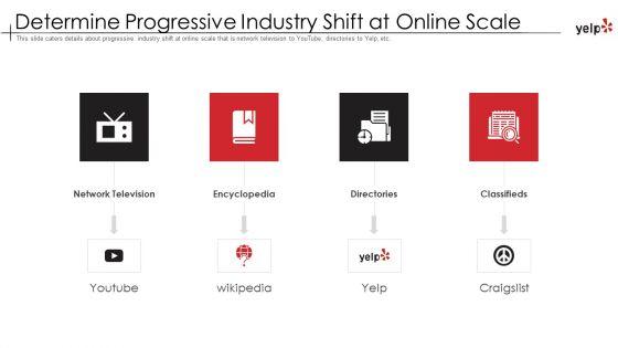 Pitch_Deck_Of_Yelp_Investor_Elevator_Fundraising_Ppt_PowerPoint_Presentation_Complete_Deck_With_Slides_Slide_8.jpg