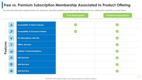 Pitch_Deck_PPT_For_Commodity_Free_Vs_Premium_Subscription_Membership_Associated_To_Product_Offering_Ppt_Show_Format_PDF_Slide_1.jpg