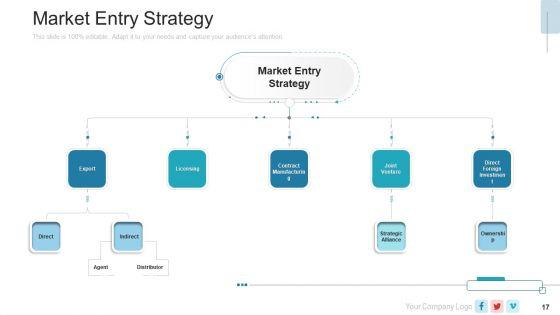 Pitch_Deck_PPT_For_New_Service_Launch_Plan_Ppt_PowerPoint_Presentation_Complete_Deck_With_Slides_Slide_17.jpg