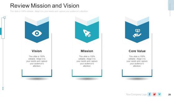Pitch_Deck_PPT_For_New_Service_Launch_Plan_Ppt_PowerPoint_Presentation_Complete_Deck_With_Slides_Slide_29.jpg